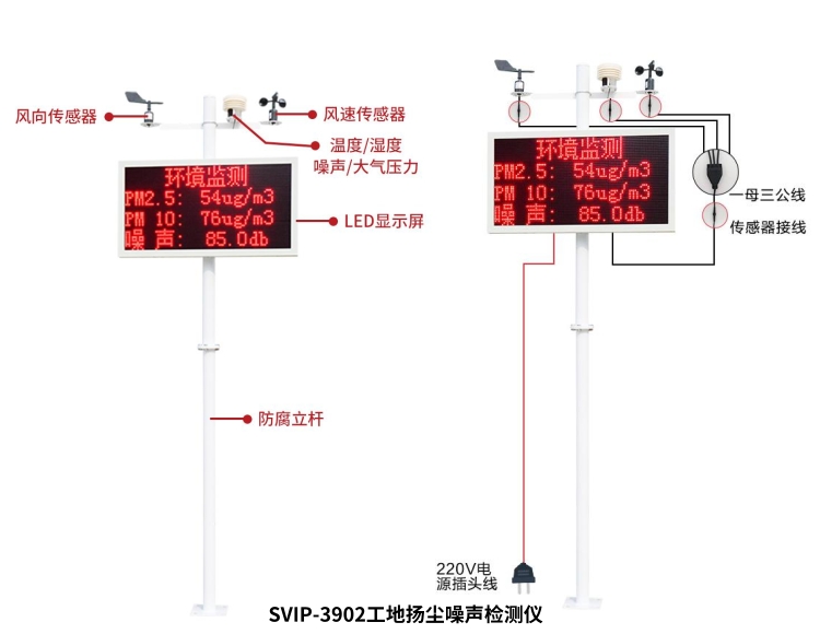 SVIP-3902ﳾ