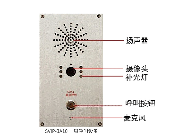 SVIP-3A10 һ豸
