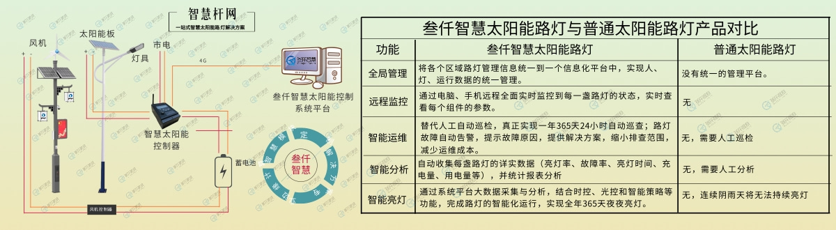 е绥ǻ·